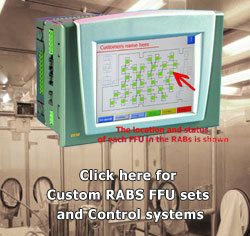 rabs-ffu-sets-control-systems2